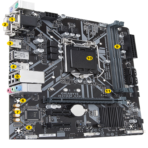 GIGABYTE H310M S2H DDR4 Intel Motherboard