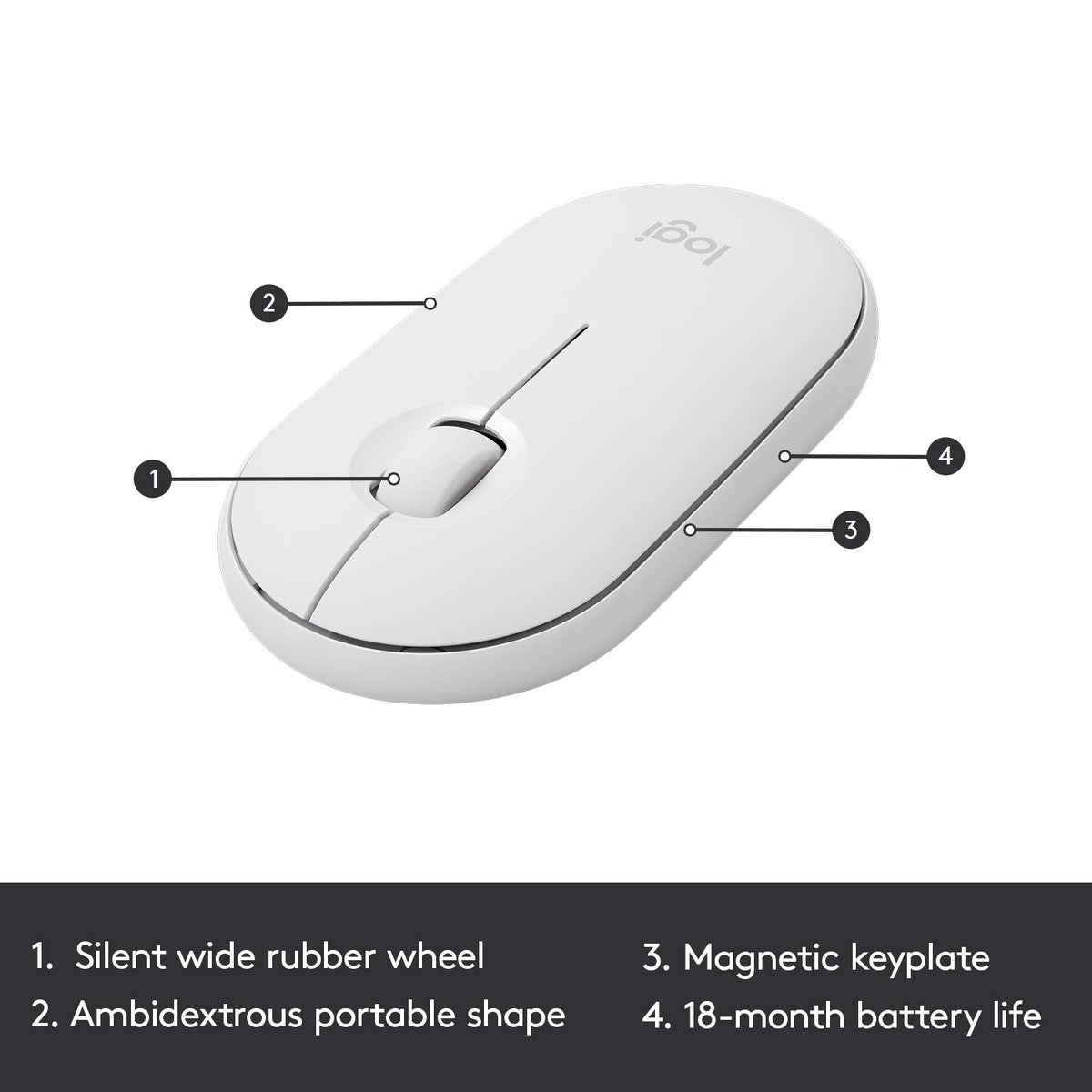 LOGITECH MK470 Slim Full Size Wireless Combo ( Off-White )