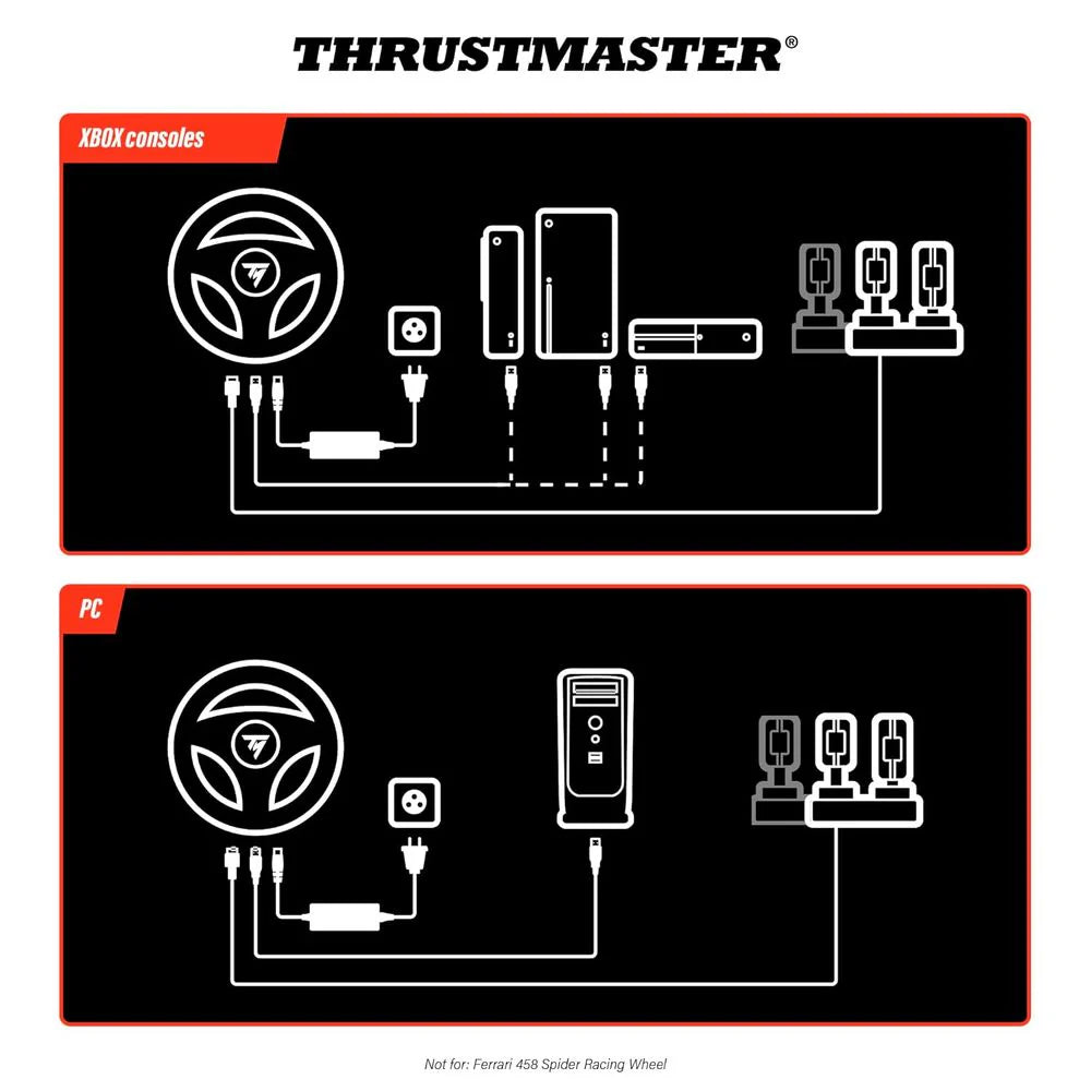 THRUSTMASTER TX Racing Wheel Leather Edition Xbox one / PC / Xbox