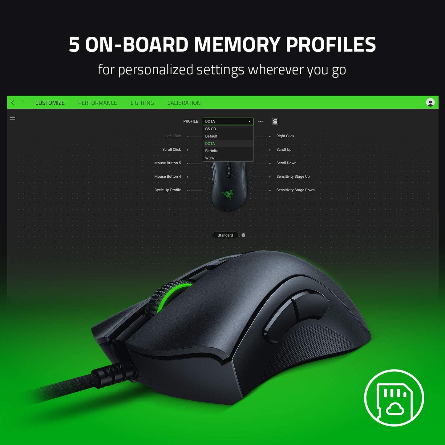 RAZER DeathAdder V2 Wired Ergonomic Gaming Mouse ( RZ01-03210100-R3M1 ) ( 20000DPI / 8 Macro Button ) ( Black )
