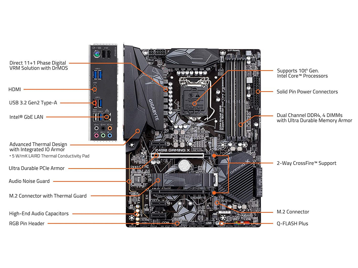GIGABYTE Z490 Gaming X DDR4 Intel Motherboard