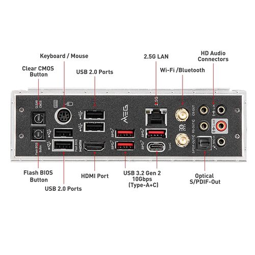 MSI MEG B550 Unify-X gaming DDR4 AMD Motherboard