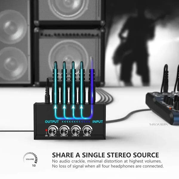 FIFINE N6 Headphone Amplifier With Stereo Output And Individual Volume Controls