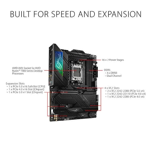 ASUS ROG Strix X670E-F Gaming Wifi DDR5 AMD Motherboard