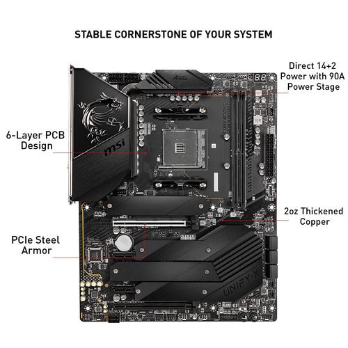 MSI MEG B550 Unify-X gaming DDR4 AMD Motherboard
