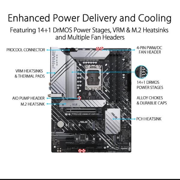 ASUS Prime Z690-P Wifi DDR4 Intel Motherboard