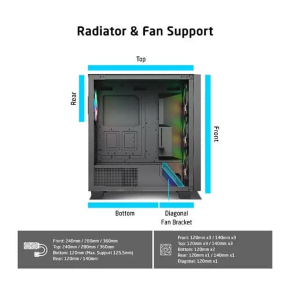 PROLAB DESIGN AI848 ARGB Mid Tower Cabinet ( Grey )