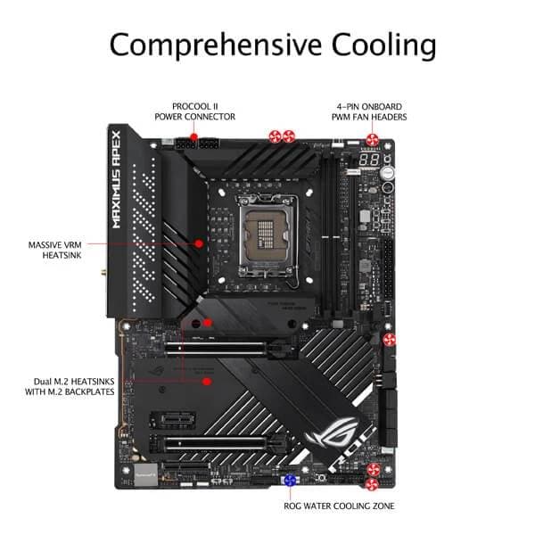 ASUS ROG Maximus Z690 Apex Wifi DDR5 Intel Motherboard