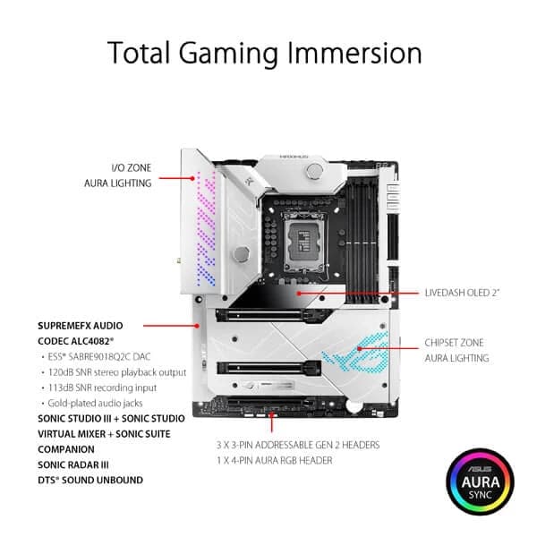 ASUS ROG Maximus Z690 Formula DDR5 Intel Motherboard