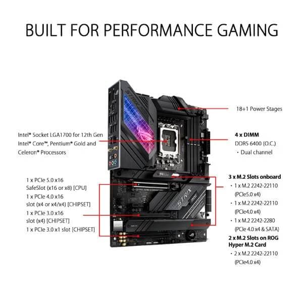ASUS ROG Strix Z690-E Gaming Wifi DDR5 Intel Motherboard