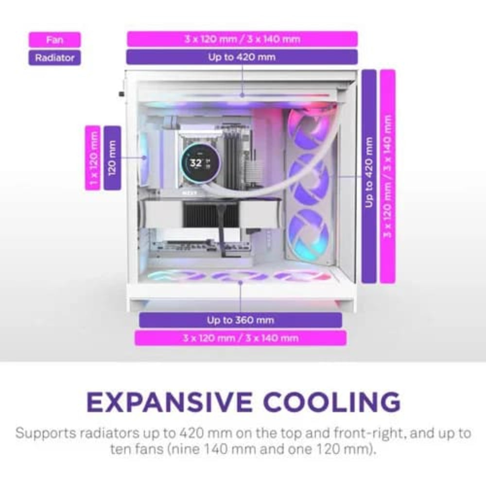 NZXT H9 Flow RGB Plus 2025 Edition EATX Mid Tower Cabinet (White)