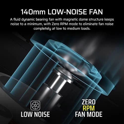 CORSAIR RM1000x 1000W 80+ Gold ATX 3.1 Fully Modular Power Supply