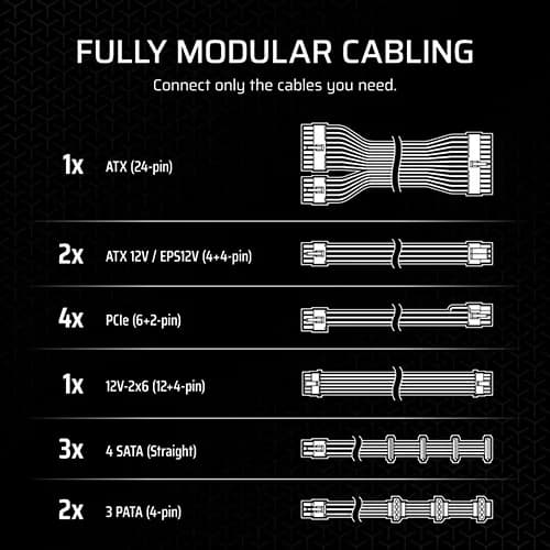CORSAIR RM1000x 1000W 80+ Gold ATX 3.1 Fully Modular Power Supply