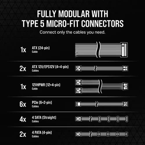 CORSAIR RM1200x Shift 1200W 80+ Gold ATX 3.1 Fully Modular Power Supply ( White )
