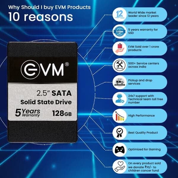 EVM 128GB 2.5 SATA SATA 3 Internal Solid State Drive (SSD)