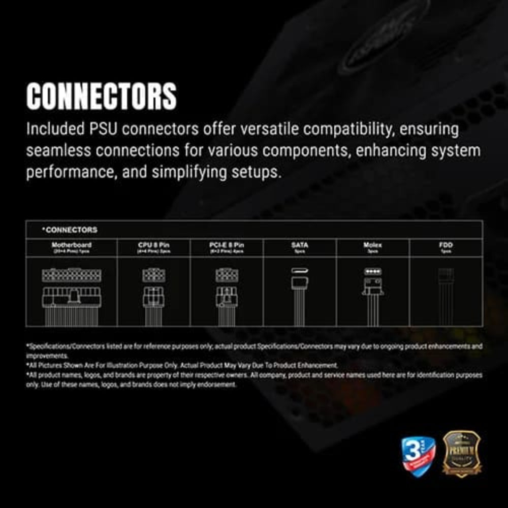 ANT ESPORTS FG850 V2 850W 80+ Gold Fully Modular ATX 3.1 Power Supply