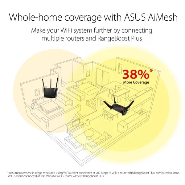 ASUS ROG Rapture GT-AX6000 Dual-Band WiFi Gaming Router