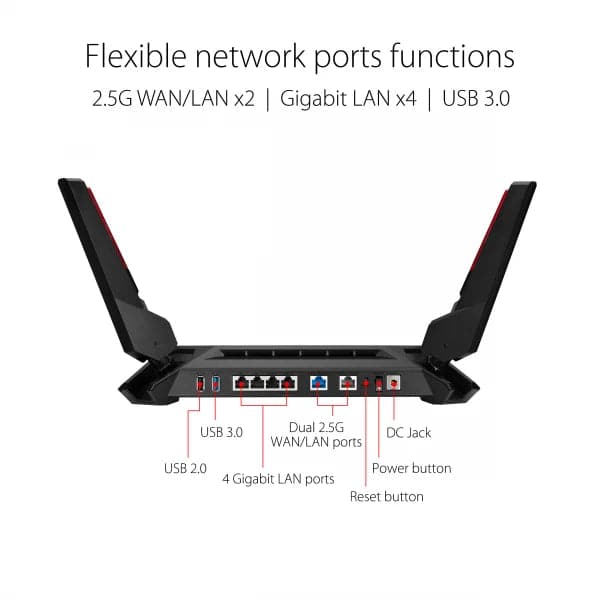 ASUS ROG Rapture GT-AX6000 Dual-Band WiFi Gaming Router