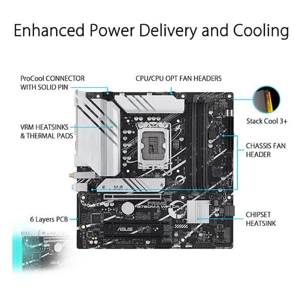 ASUS Prime B760M-A Wifi DDR4 Intel Motherboard