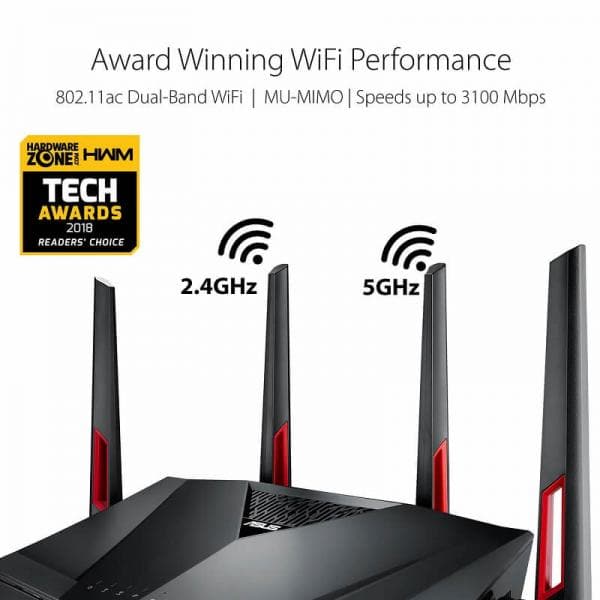 ASUS RT-AC88U Wifi Router