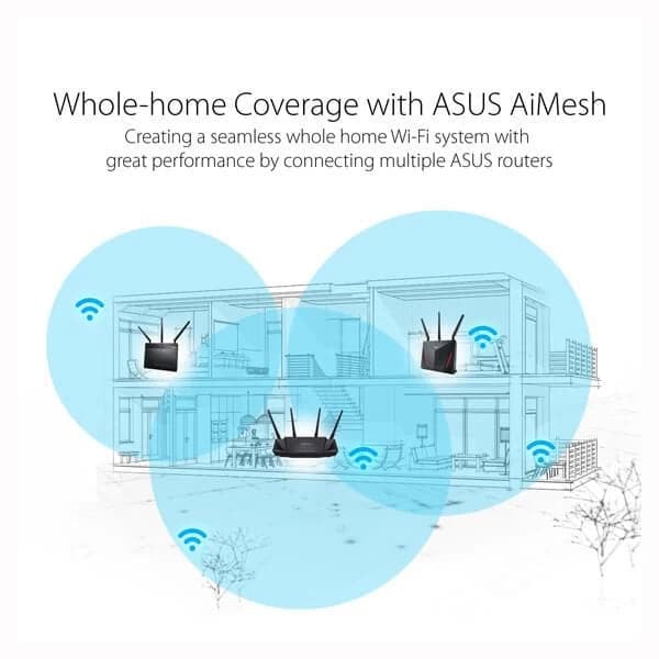 ASUS RT-AX3000 Dual Band Wifi Router