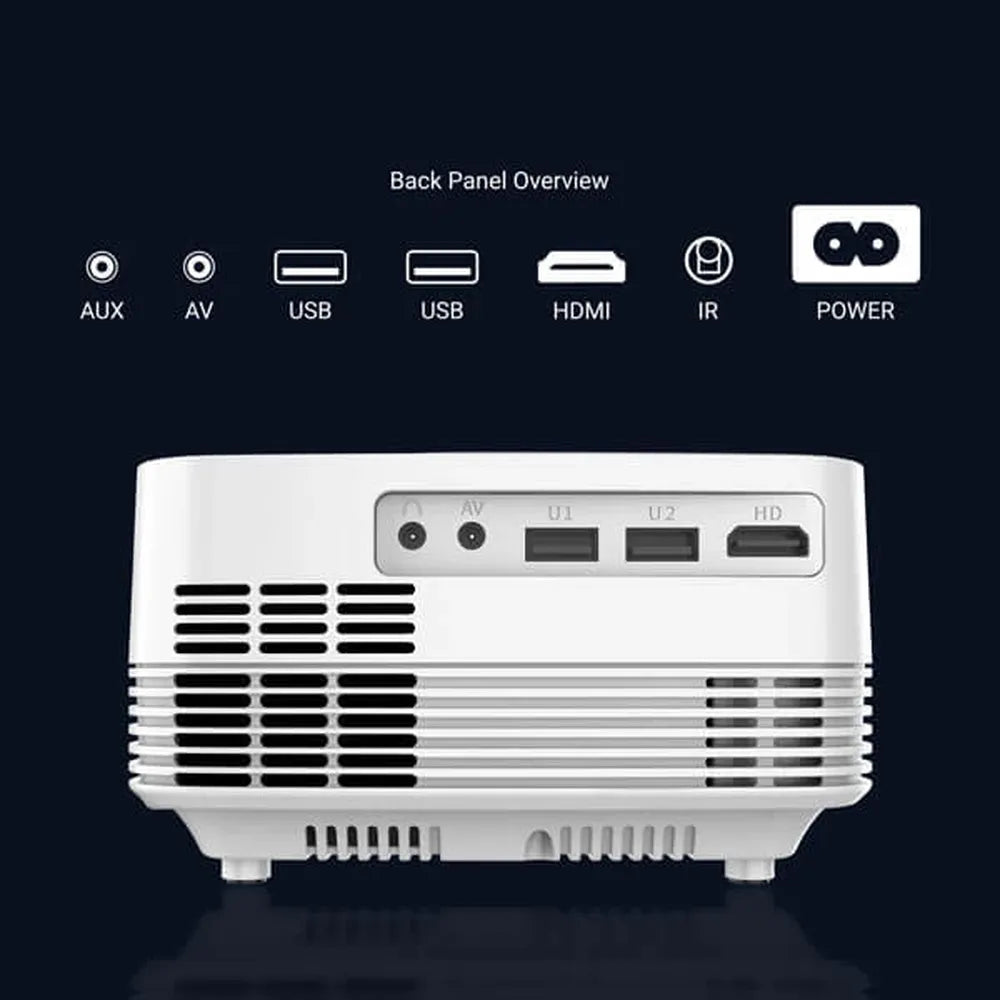 ANT ESPORTS View 511 LED Projector