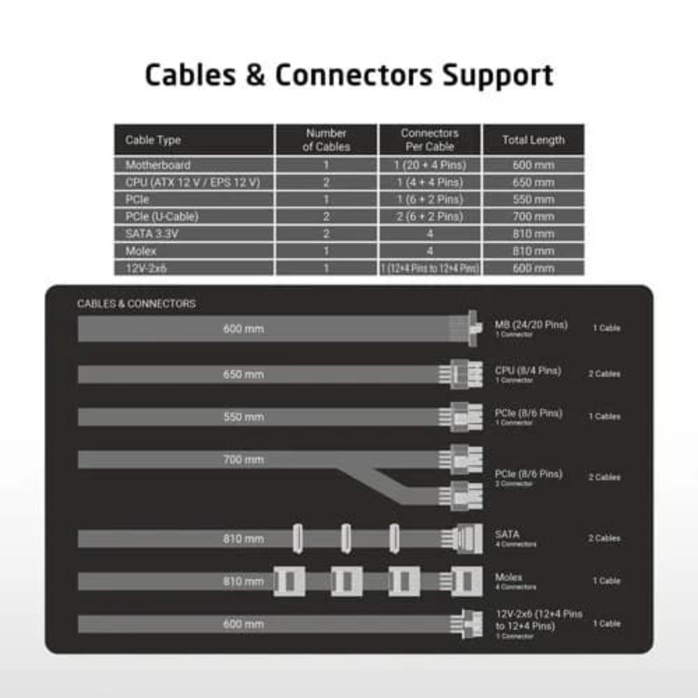 PROLAB DESIGN XPower XP-1000P Gold Fully Modular ATX 3.1 Power Supply ( 1000W )