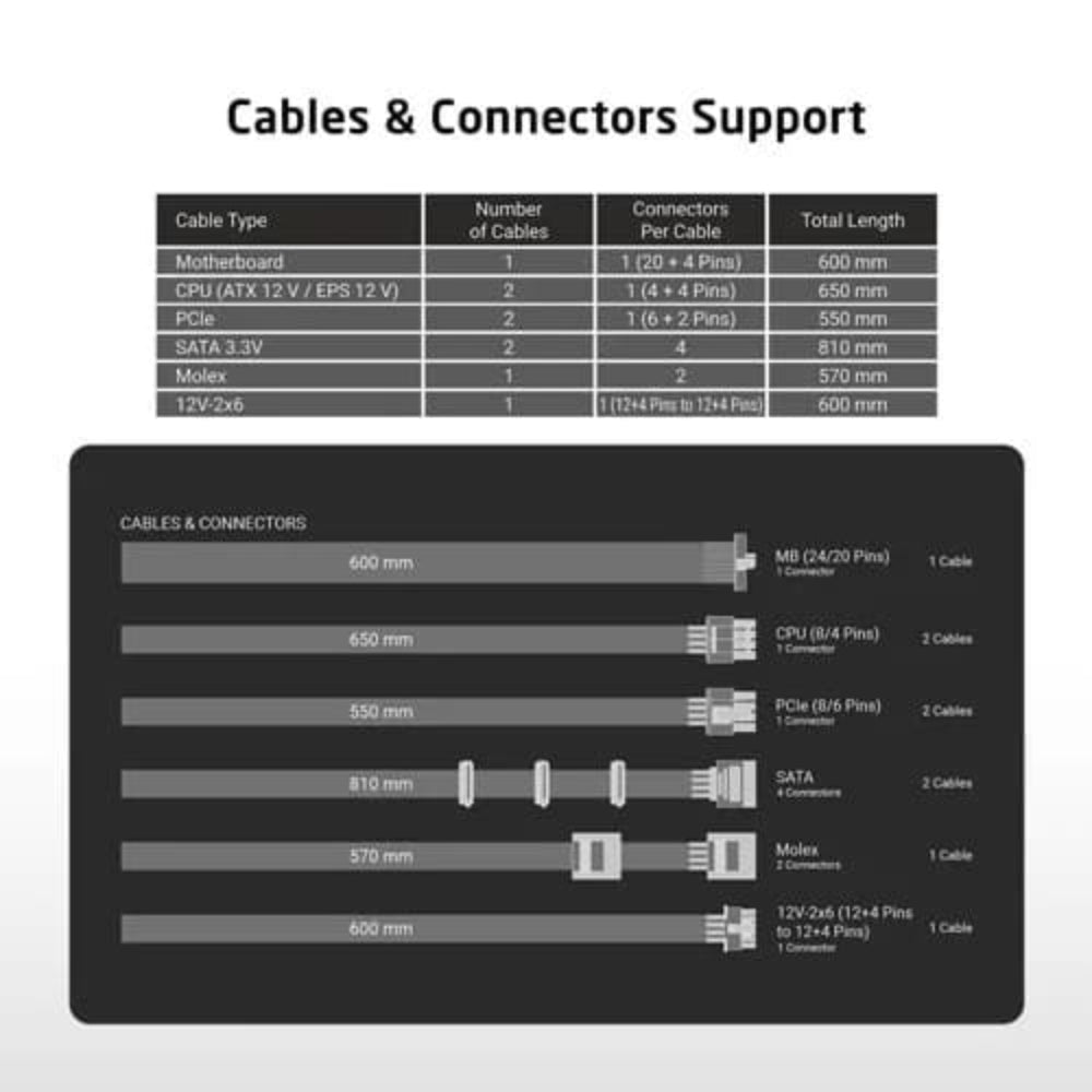 PROLAB DESIGN XPower XP-750 Gold Fully Modular ATX 3.1 Power Supply ( 750W )