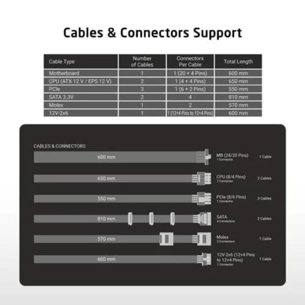 PROLAB DESIGN XPower XP-850 Gold Fully Modular ATX 3.1 Power Supply ( 850W )