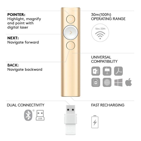 LOGITECH Spotlight Wireless Presentation Remote (Gold)
