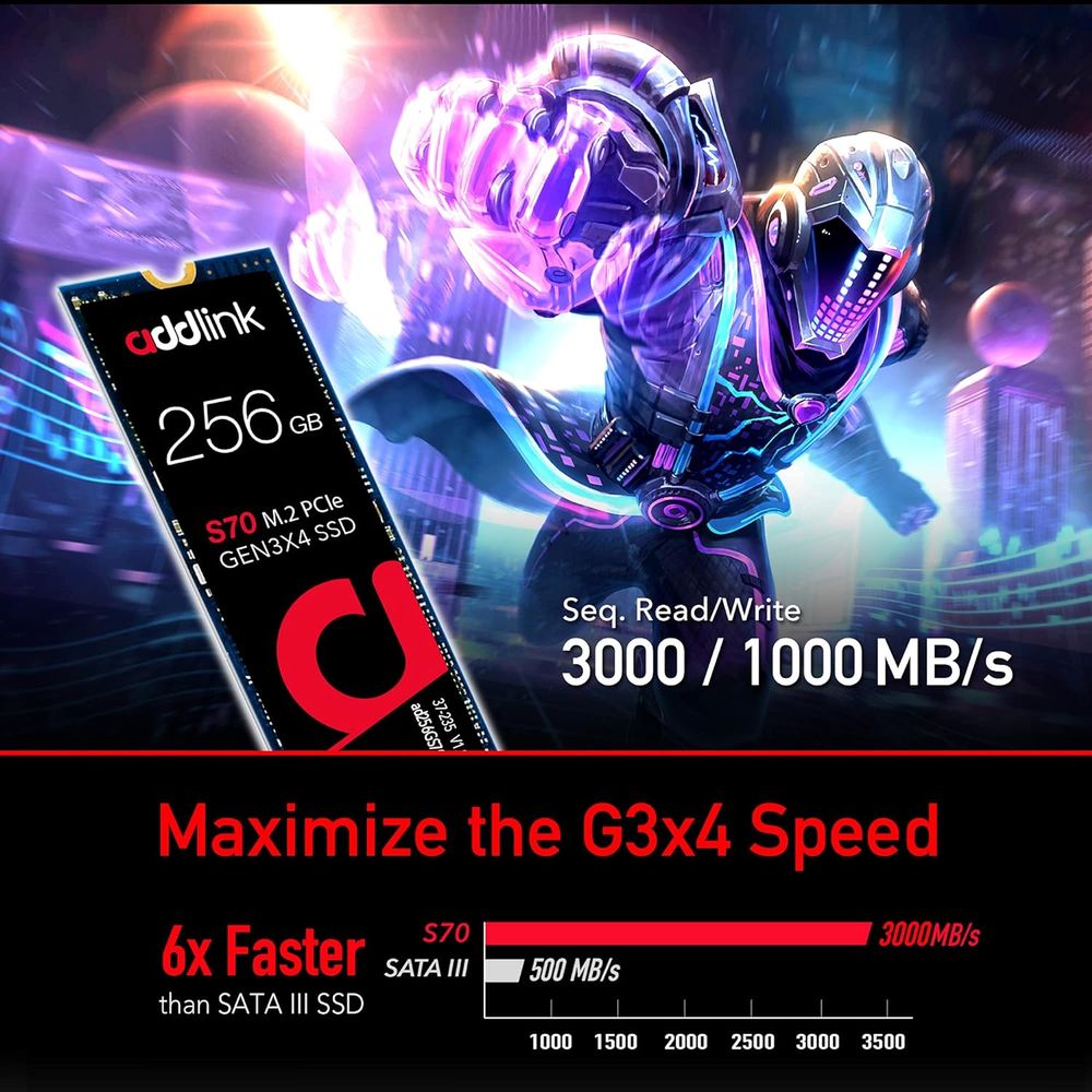 ADDLINK S70 256GB M.2 NVME Gen3 Internal Solid State Drive ( SSD )