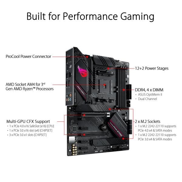 ASUS ROG Strix B550-F Gaming DDR4 AMD Motherboard