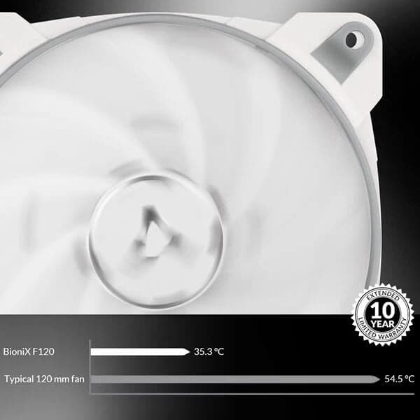 ARCTIC Bionix F120 120mm Non-RGB Cabinet Fan (White) (Single Pack)