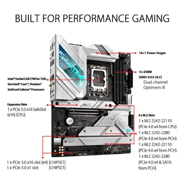 ASUS ROG Strix Z690-A Gaming Wifi DDR4 Intel Motherboard