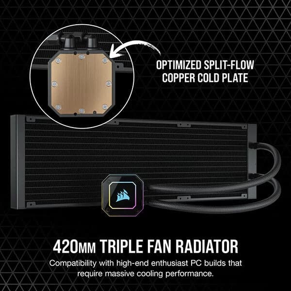 CORSAIR iCUE H170i Elite Capellix 420mm CPU Liquid Cooler (Black)