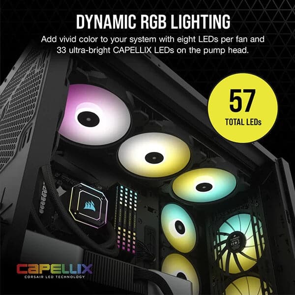 CORSAIR iCUE H170i Elite Capellix 420mm CPU Liquid Cooler (Black)