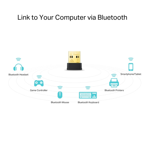 TPLink Archer T2UB Nano AC600 Wi-Fi Bluetooth 4.2 USB Adapter