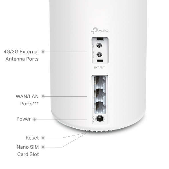 TPLink Deco X20-4G 4G+ AX1800 Whole Home Mesh WiFi 6 Gateway