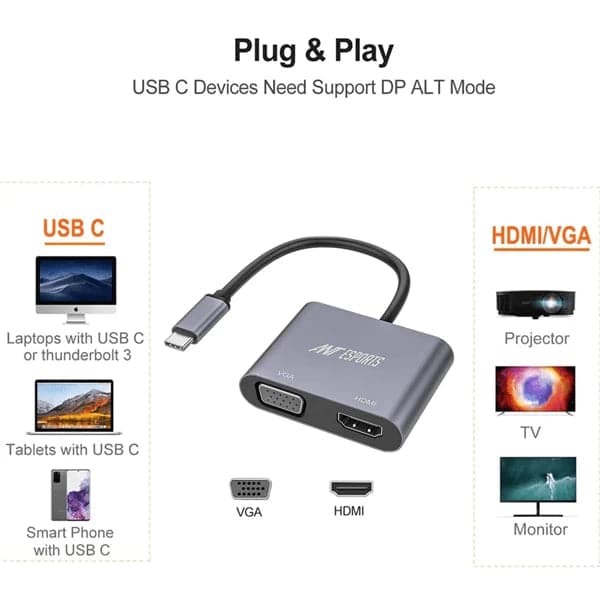 ANT ESPORTS AEC210 USB Type C Docking Station With HDMI And VGA Port