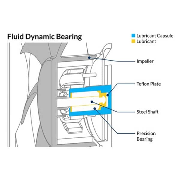 ARCTIC P12 120mm Non-RGB Cabinet Fan (Black) (Single Pack)