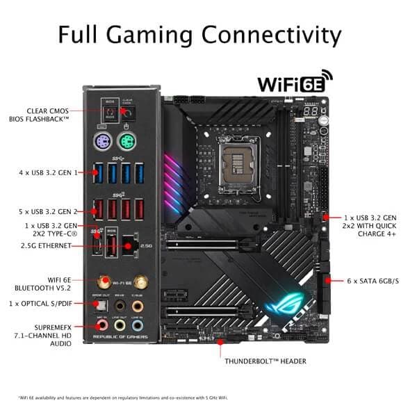 ASUS ROG Maximus Z690 Apex Wifi DDR5 Intel Motherboard
