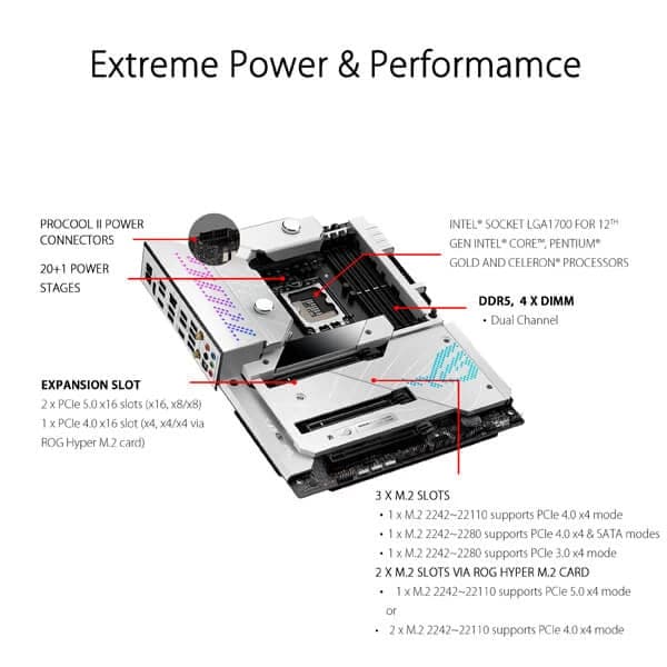 ASUS ROG Maximus Z690 Formula DDR5 Intel Motherboard