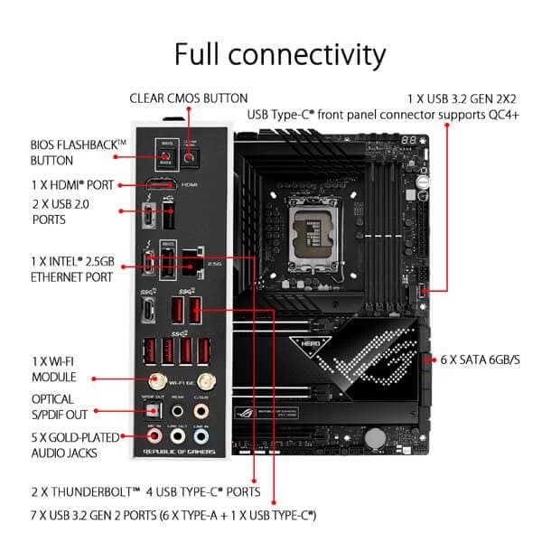 ASUS ROG Maximus Z690 Hero Wifi DDR5 Intel Motherboard