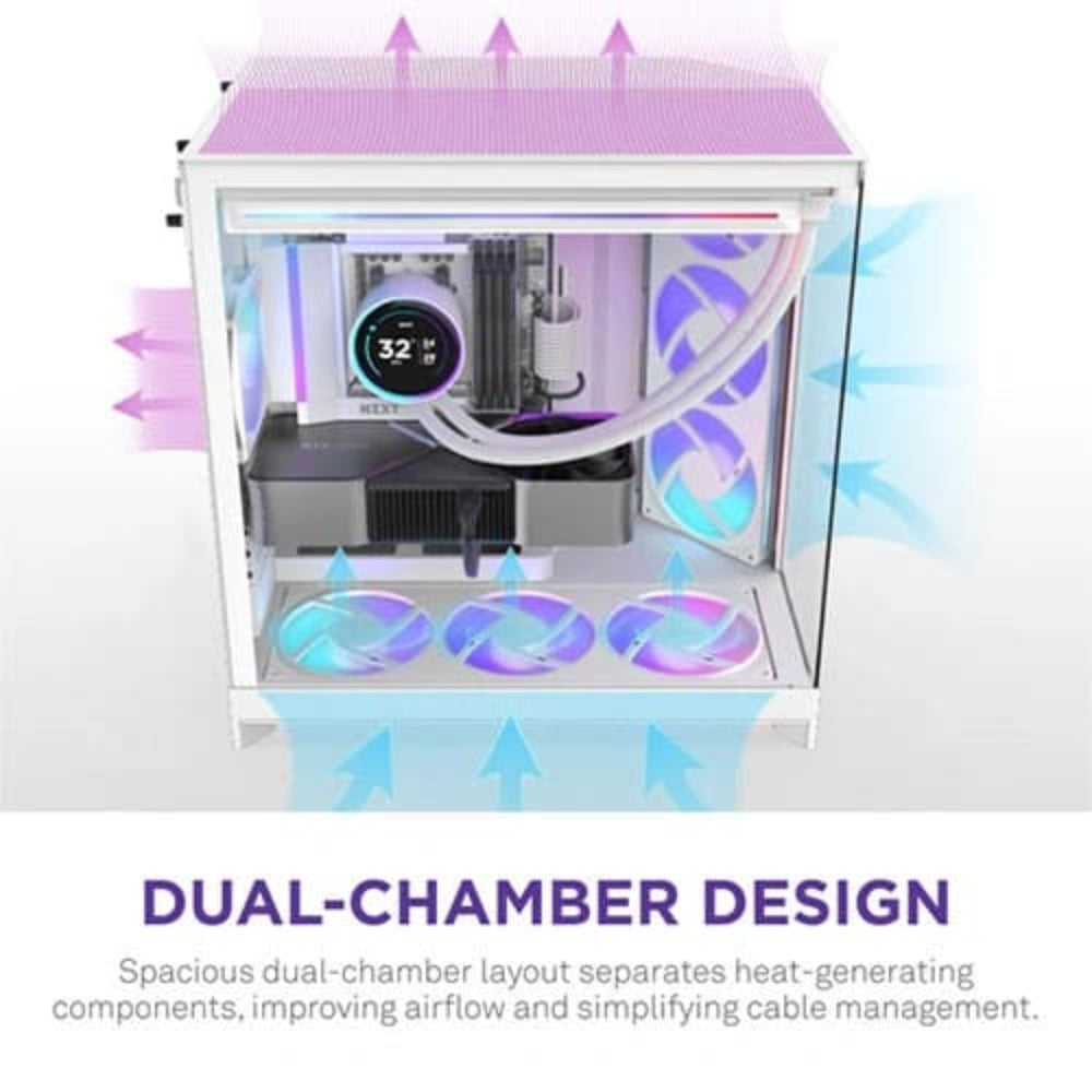 NZXT H9 Flow RGB 2025 Edition EATX Mid Tower Cabinet (White)