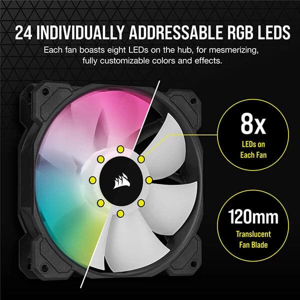 CORSAIR ICUE SP120 120mm RGB Elite Cabinet Fan (Black) (Triple Pack)