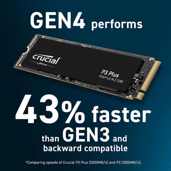 CRUCIAL P3 Plus 1TB M.2 NVMe Internal Solid State Drive