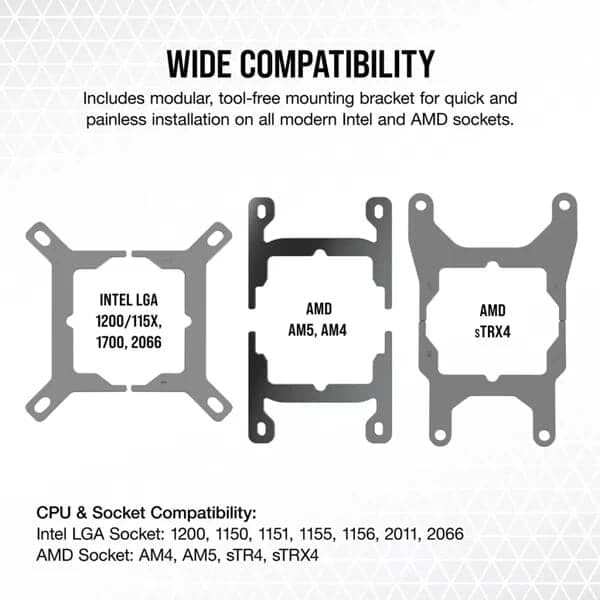 CORSAIR iCUE H150i Elite Capellix XT RGB 360mm CPU Liquid Cooler (White)