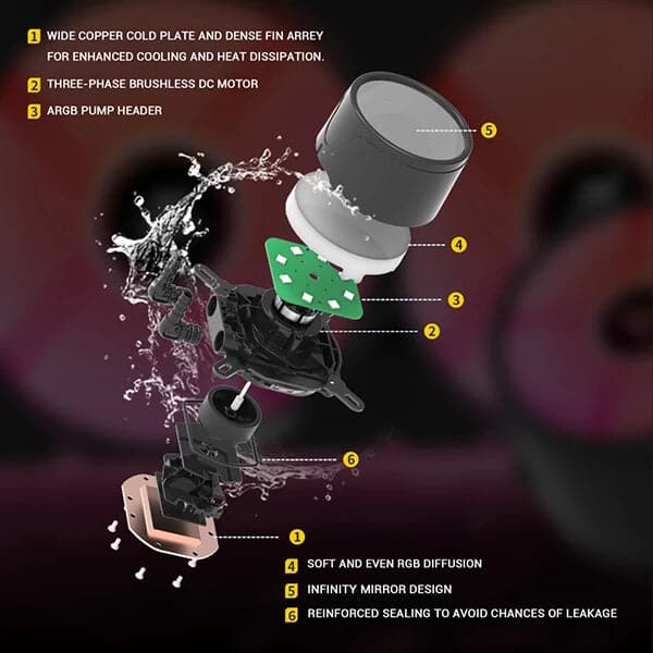 ANT ESPORTS ICE 360 ARGB 360mm CPU Liquid Cooler (Black)