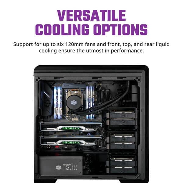 COOLER MASTER Masterbox NR600P EATX Mid Tower Cabinet (Black)