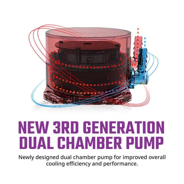 COOLER MASTER ML360L ARGB V2 360mm CPU Liquid Cooler (White)